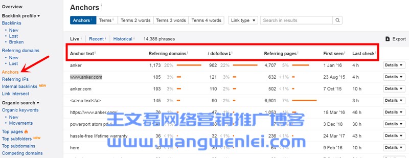 英文SEO工具Ahrefs超详细使用教程（2019最新中文版）