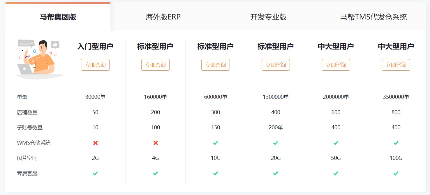 马帮ERP价格