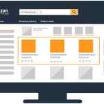 Sponsored Products是在亚马逊中什么意思？-划界MBA