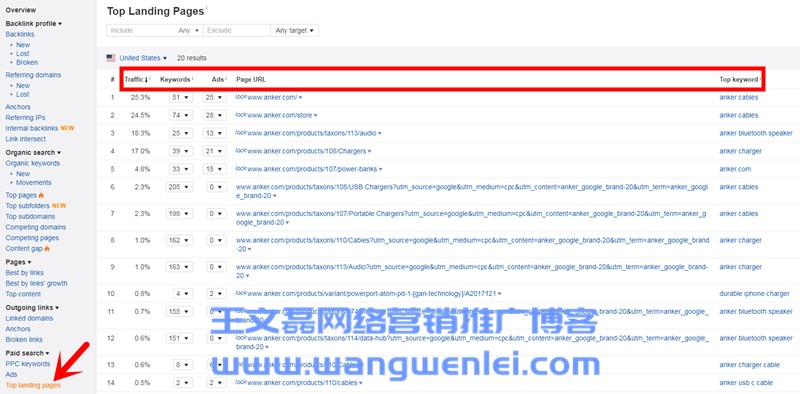 英文SEO工具Ahrefs超详细使用教程（2019最新中文版）