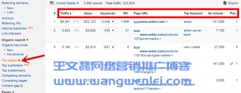 英文SEO工具Ahrefs超详细使用教程（2019最新中文版）