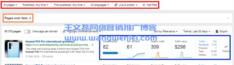英文SEO工具Ahrefs超详细使用教程（2019最新中文版）