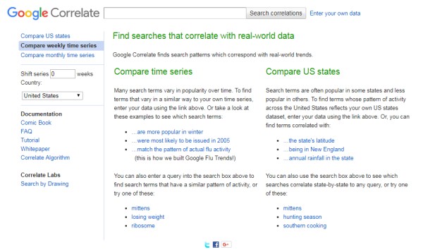 Google Correlate关键词搜索结果