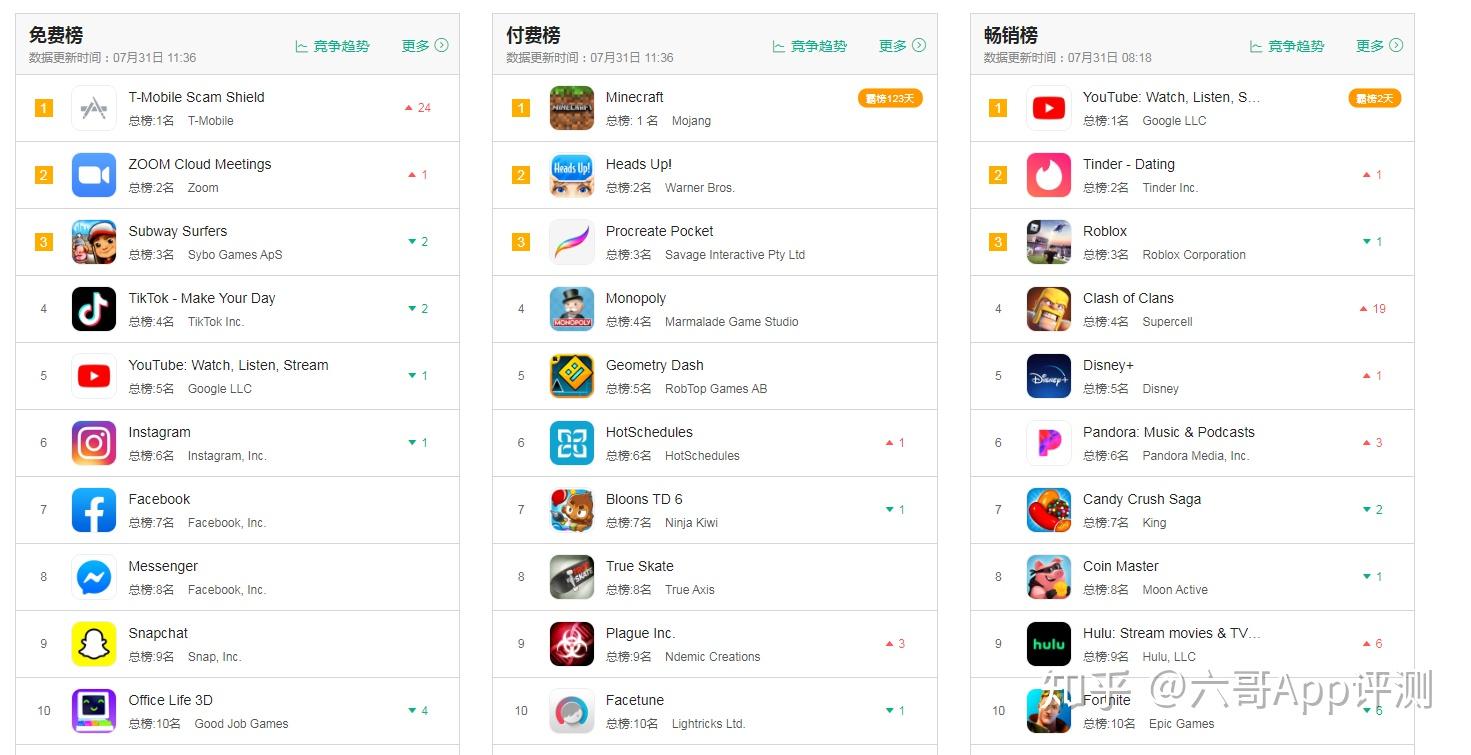2022年11月最新注册香港苹果账号(Apple ID)的教程-划界MBA