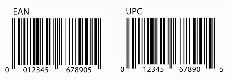 EAN码和UPC码的区别是什么