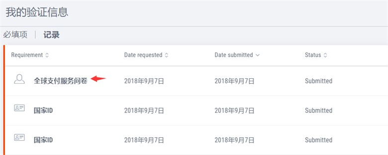 Payoneer（派安盈）注册教程