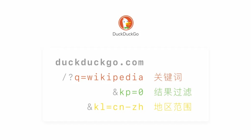 图片[3]-DuckDuckGo搜索引擎入口-LyleSeo