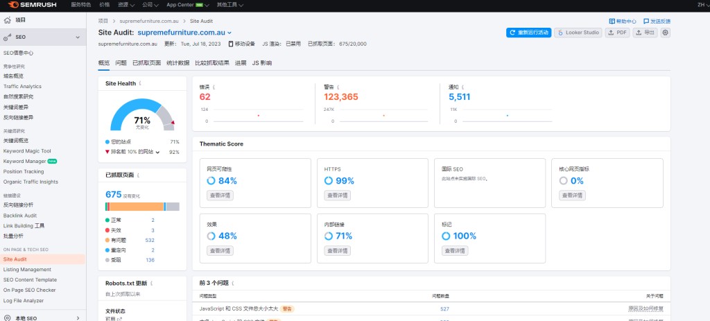 semrush site audit